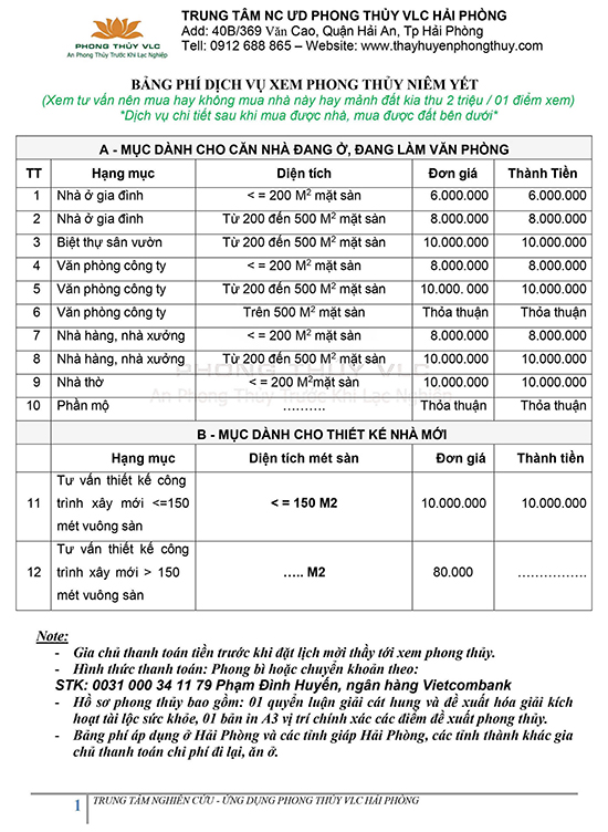 bang phi dich vu phong thuy 2025 vlc